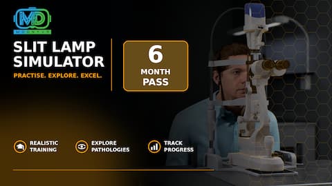 6-Month Full Access Pass