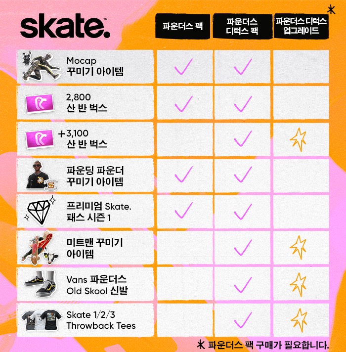 Skate-17rha