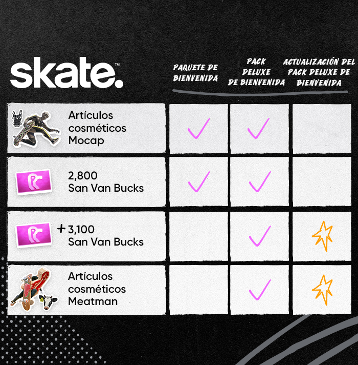 Skate-18dtm