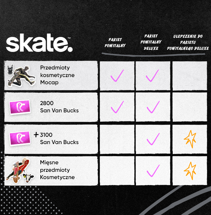 Skate-1b5oe