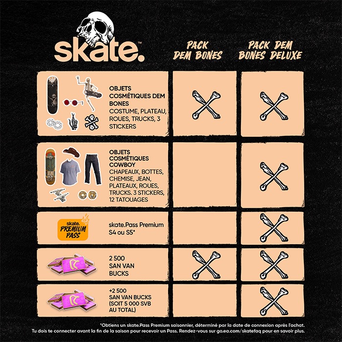 Skate-1lqe7