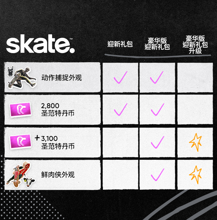 Skate-1mrzt