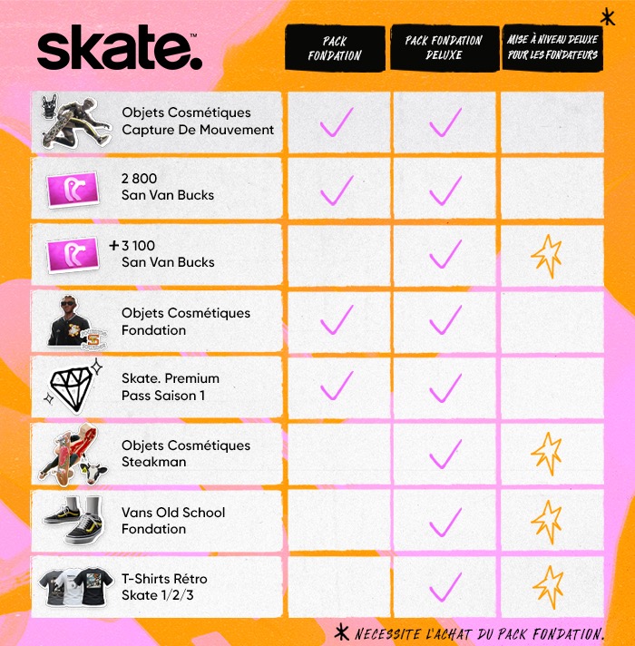 Skate-1nust