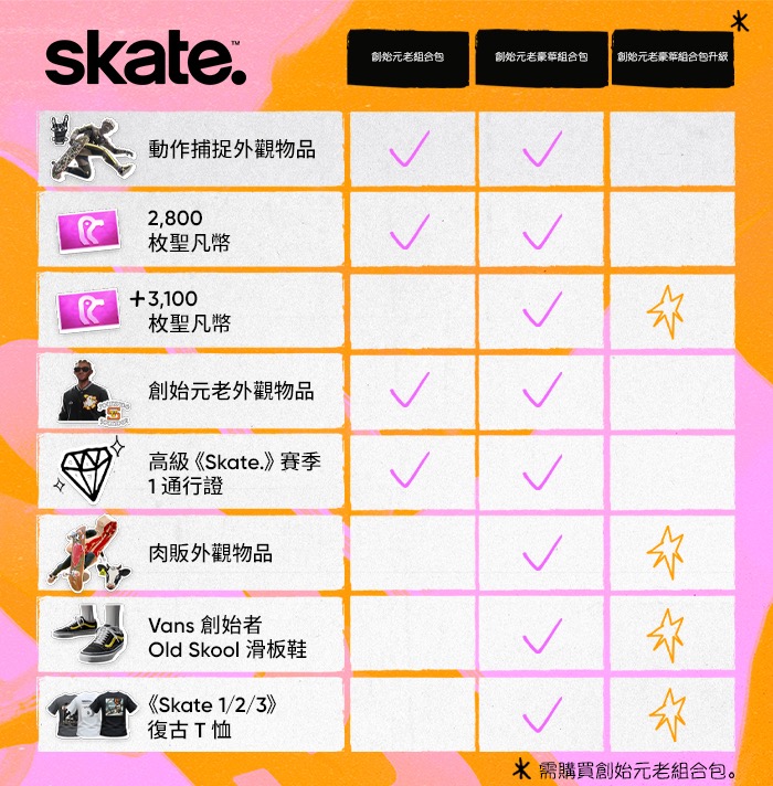 Skate-1oyni
