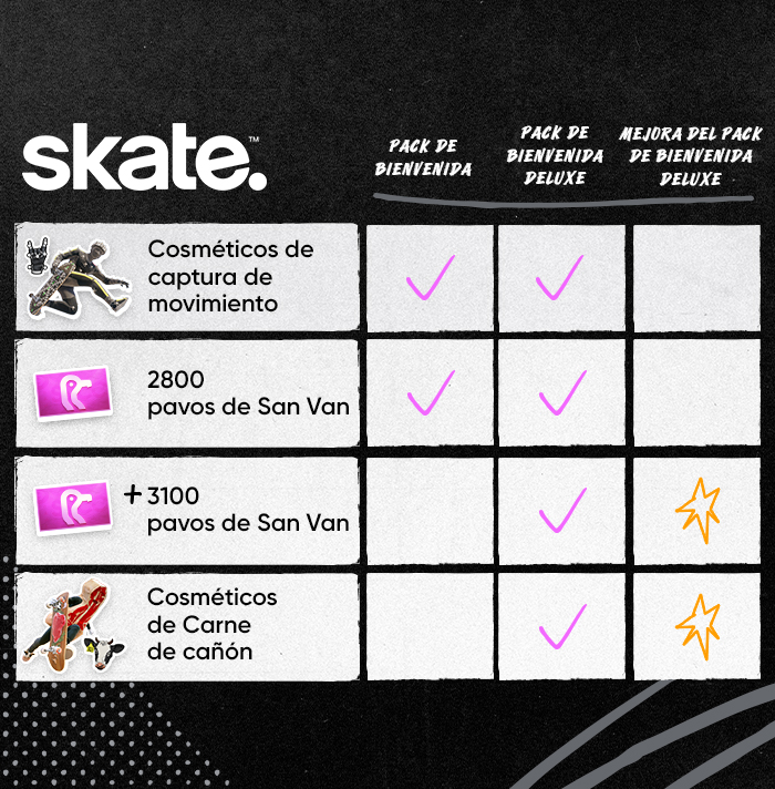Skate-1rs5q