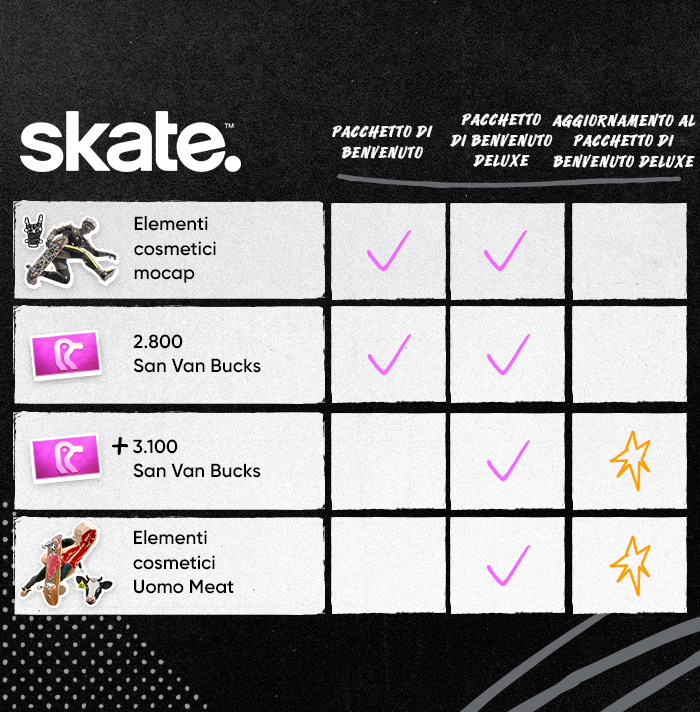 Skate-1ru5d