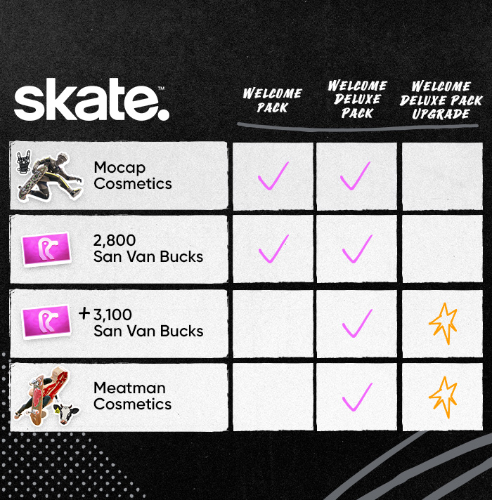 Skate-1tk57