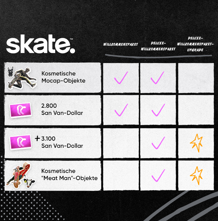 Skate-1wxv8