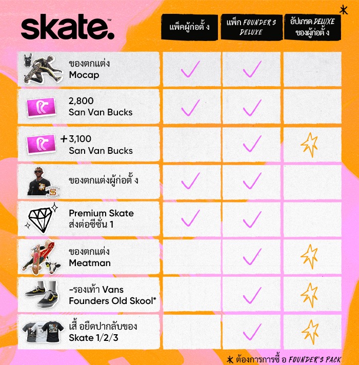 Skate-1z0x2