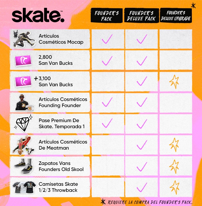 Skate-23dug