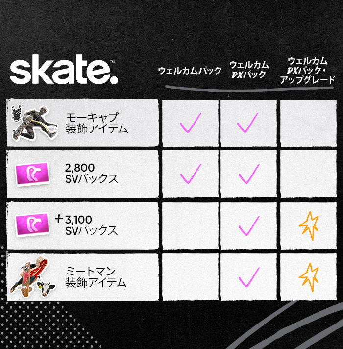 Skate-337fy
