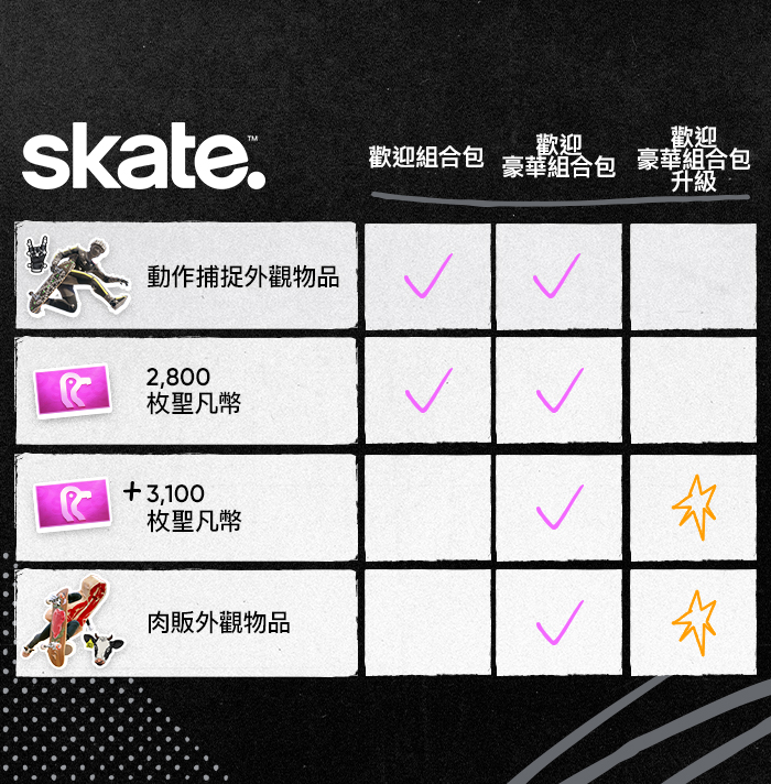 Skate-4defk