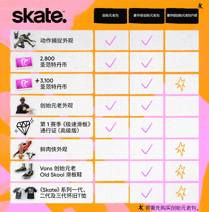 Skate-61w3i