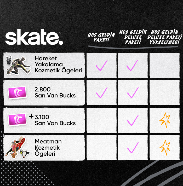 Skate-8p78p