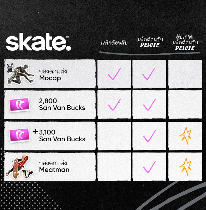 Skate-b0stc