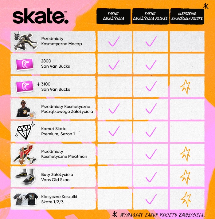 Skate-bpe6a