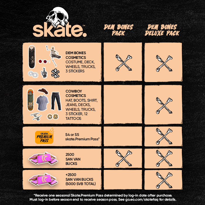 Skate-cbwil