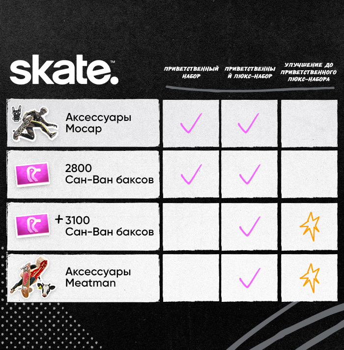 Skate-cl1mt