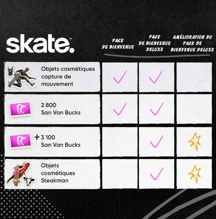 Skate-g7wbn