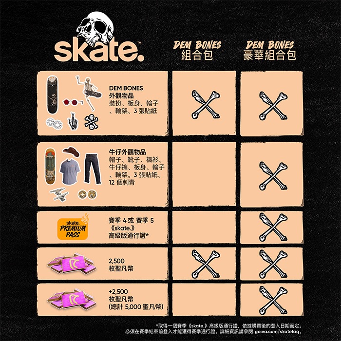 Skate-hmcis
