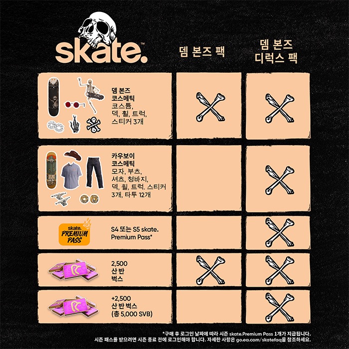 Skate-p00bl