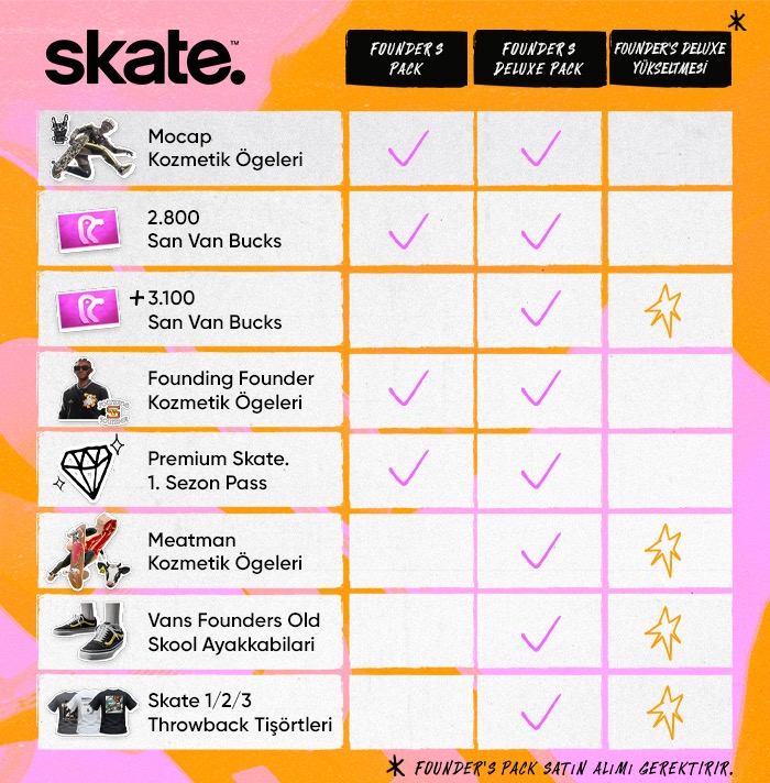 Skate-r83sd