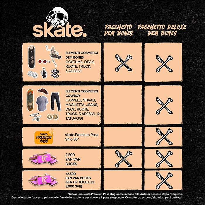 Skate-tgly4