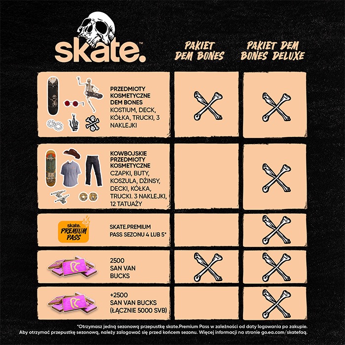 Skate-xukby