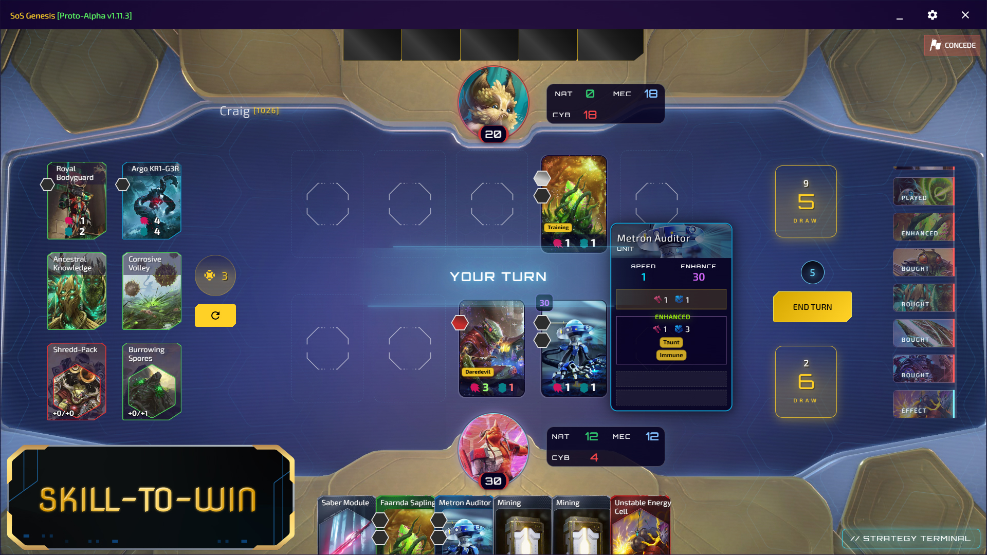 Synergy of Serra-1gik0