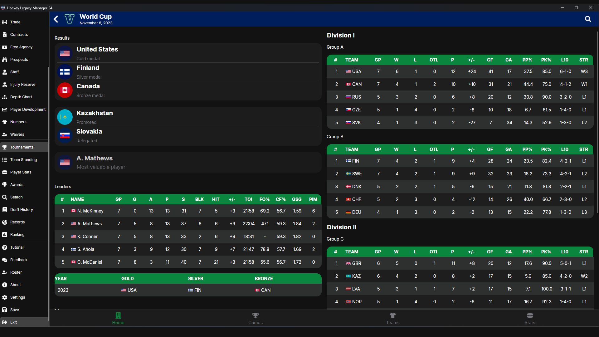 Hockey Legacy Manager 24-2duqh
