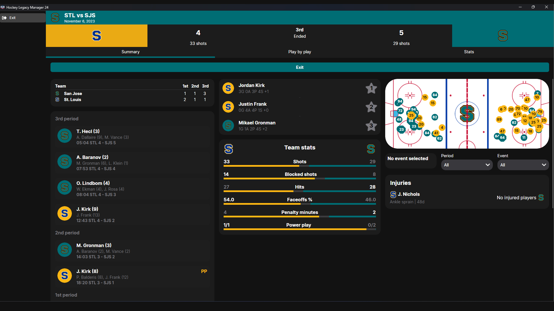 Hockey Legacy Manager 24-do4tq