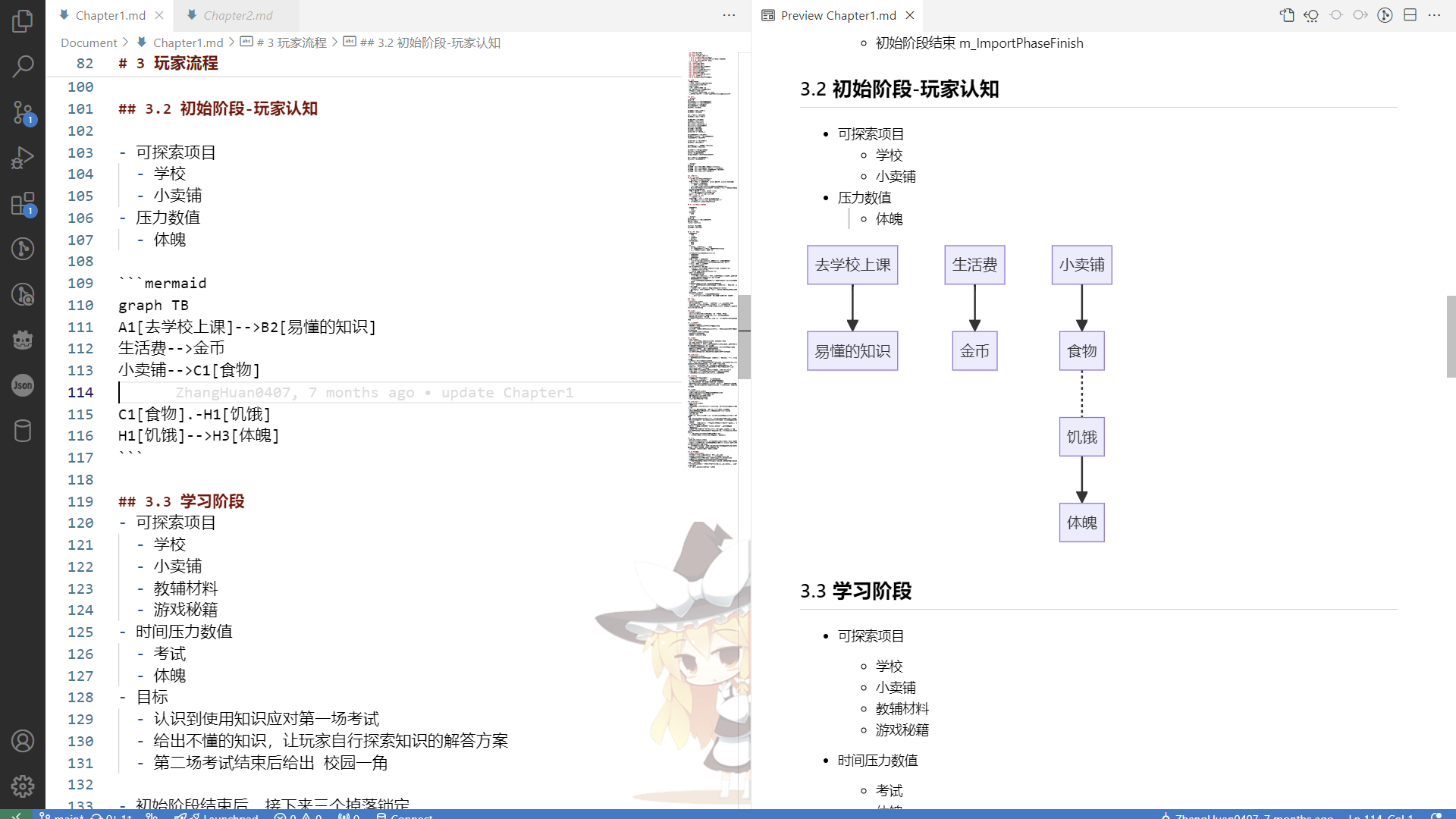 Wizened Dream - Design Book - featuredMedia