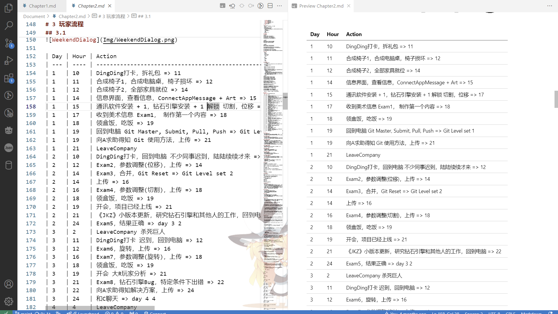 Wizened Dream - Design Book - featuredMedia