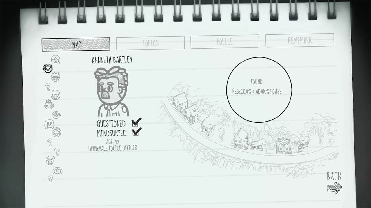Carousel slide 9