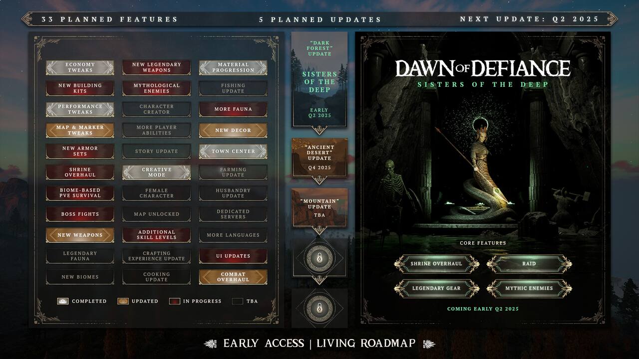 Dawn of Defiance-1j2iq