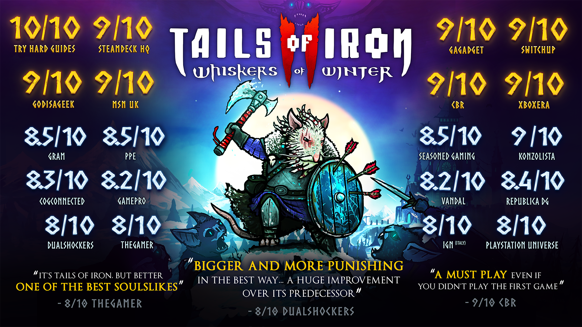 Tails of Iron 2: Whiskers of Winter-vzfls