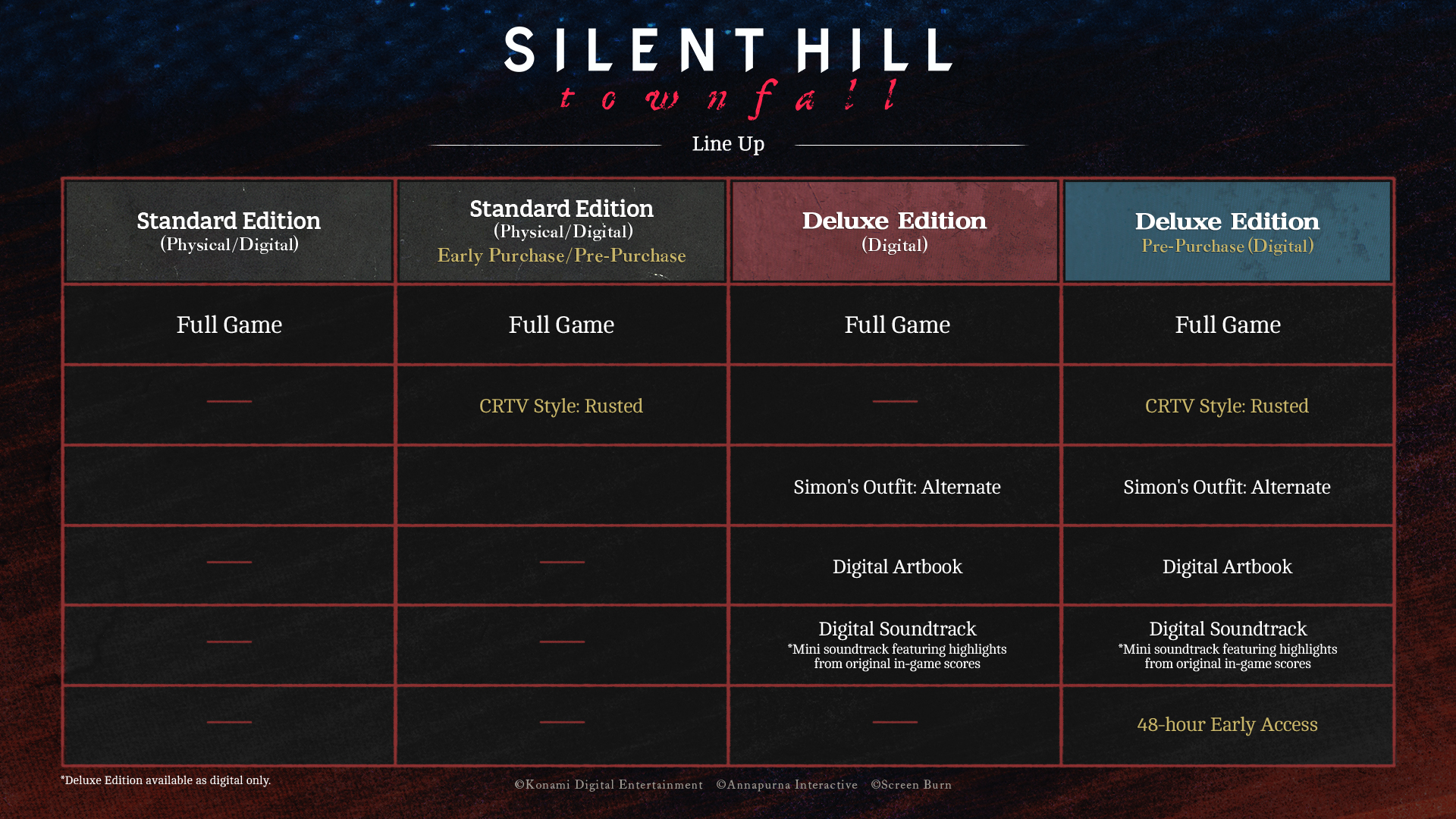SILENT HILL: Townfall-r54wj