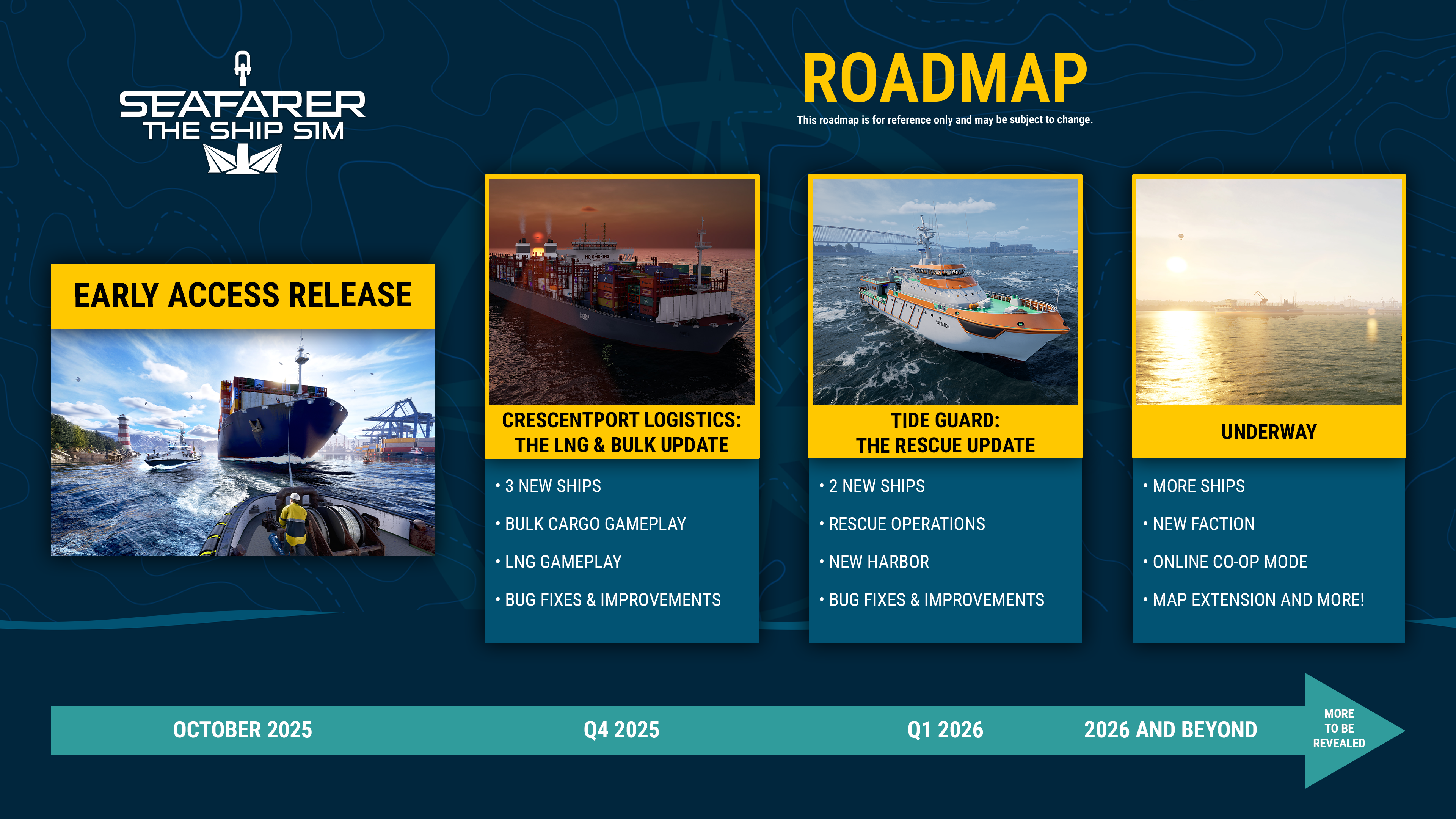 Seafarer: The Ship Sim-fwvv8