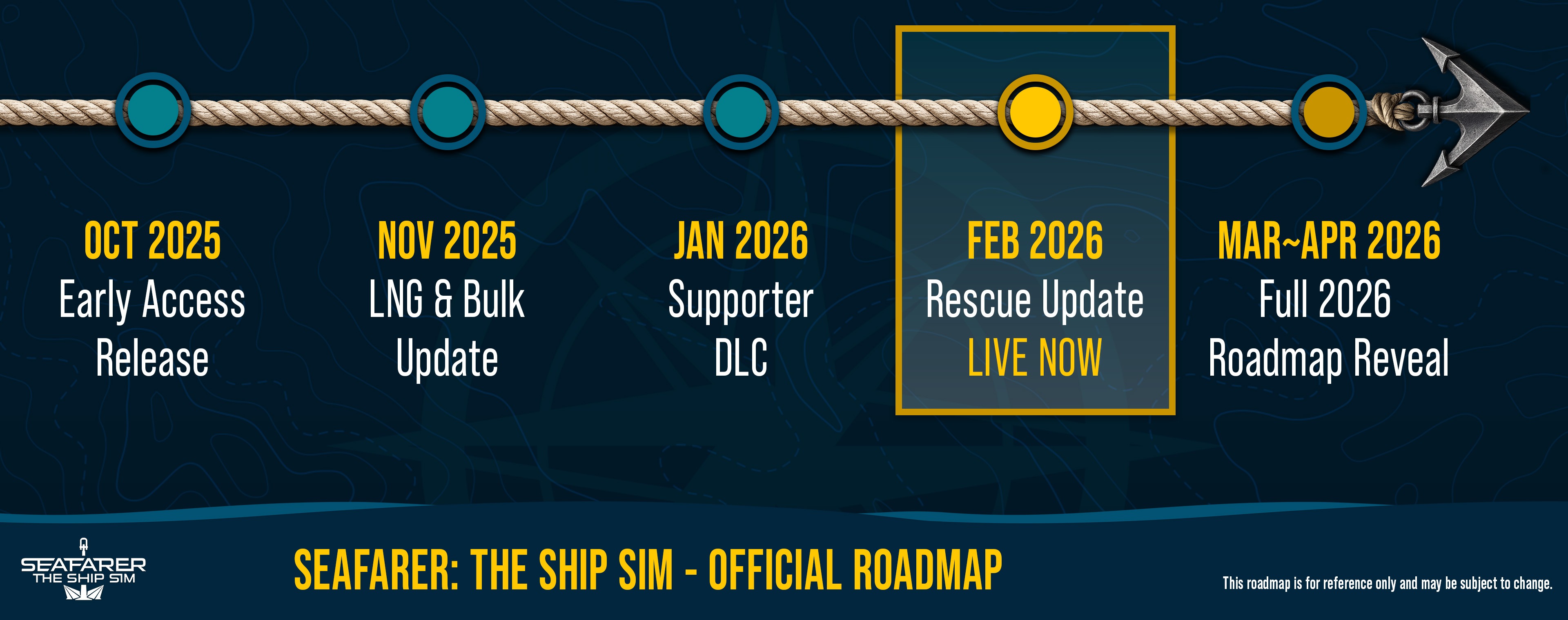 Seafarer: The Ship Sim-iuwiz
