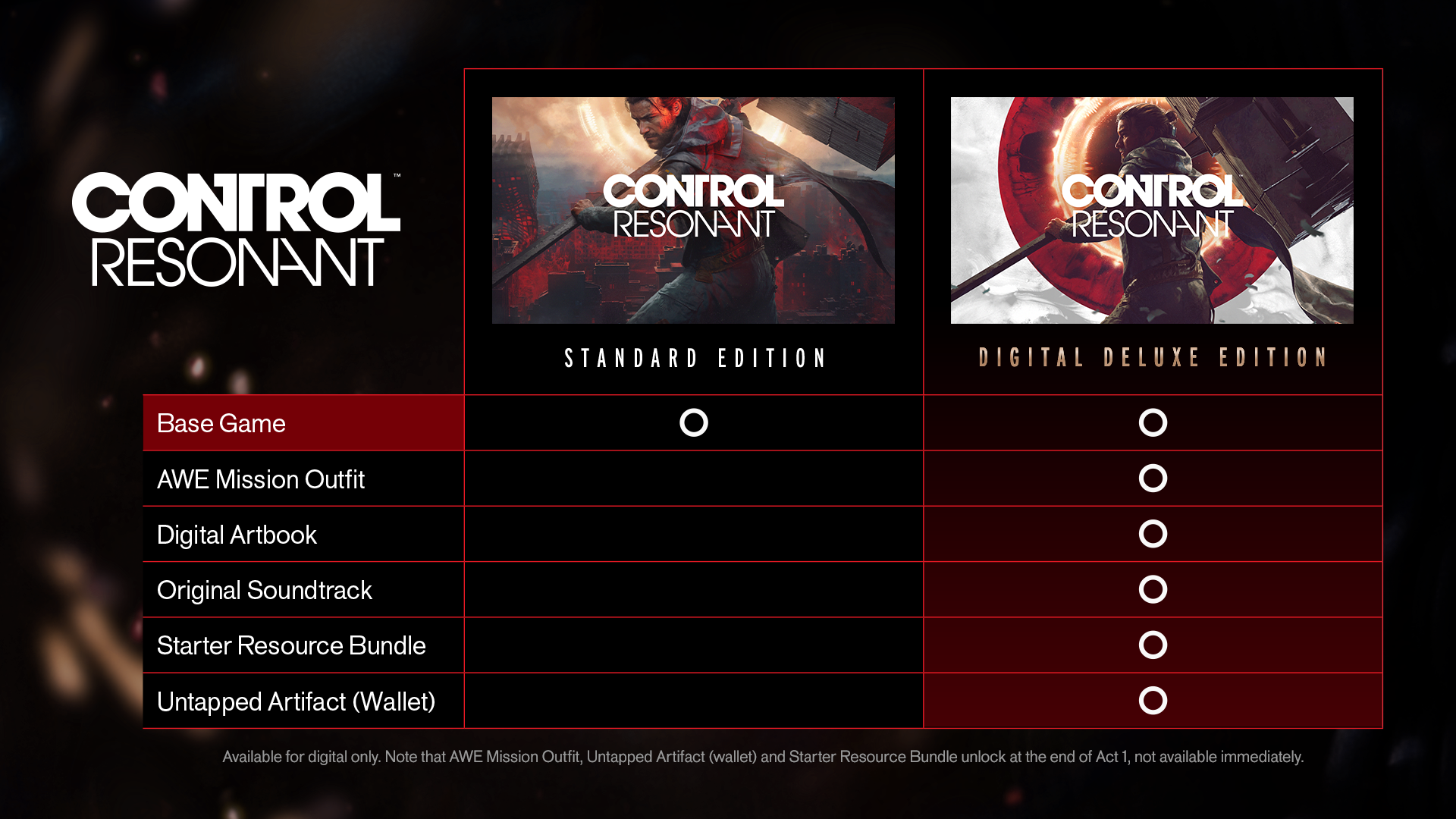 CONTROL Resonant-vj688