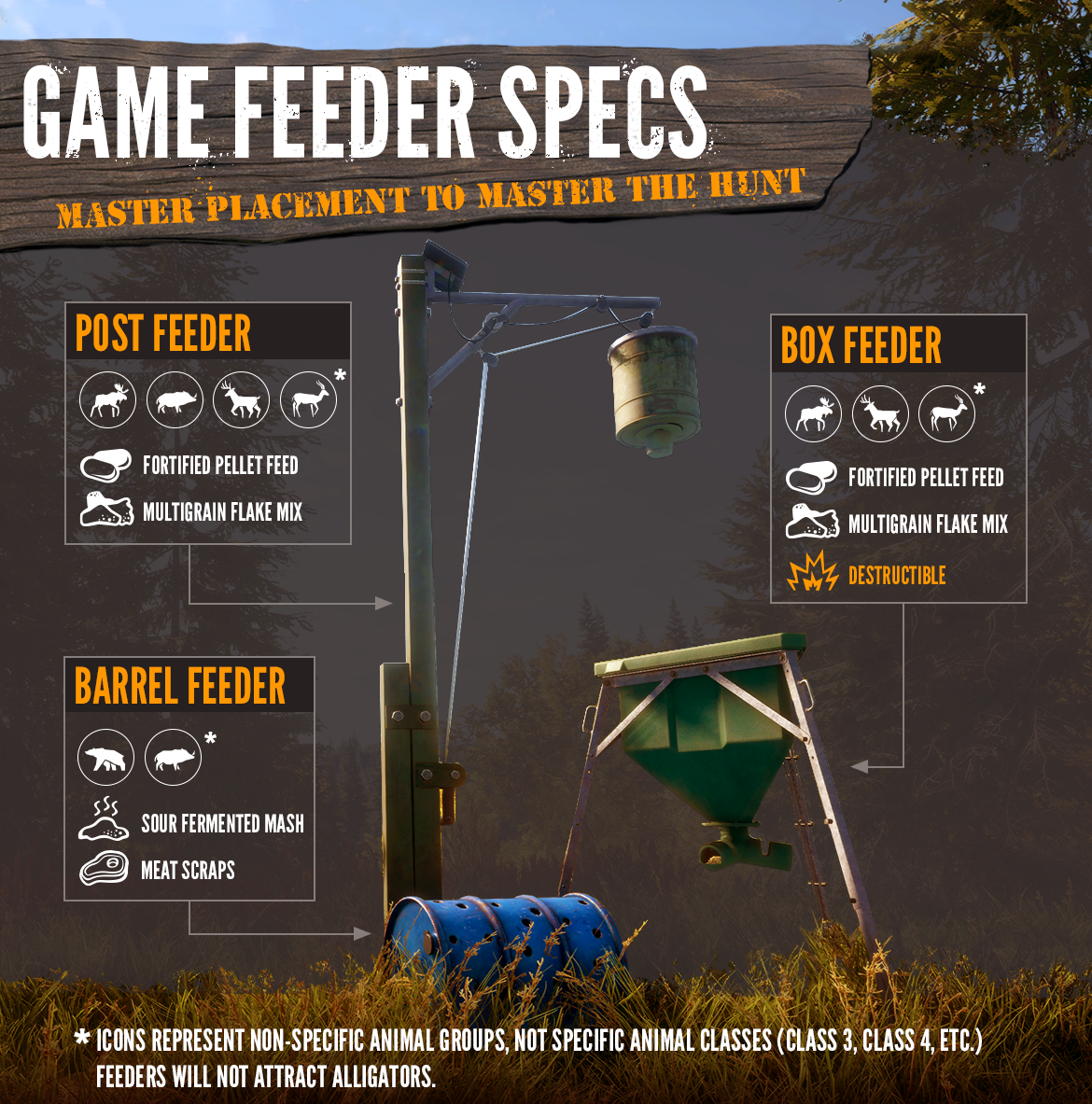 theHunter: Call of the Wild-95d7b
