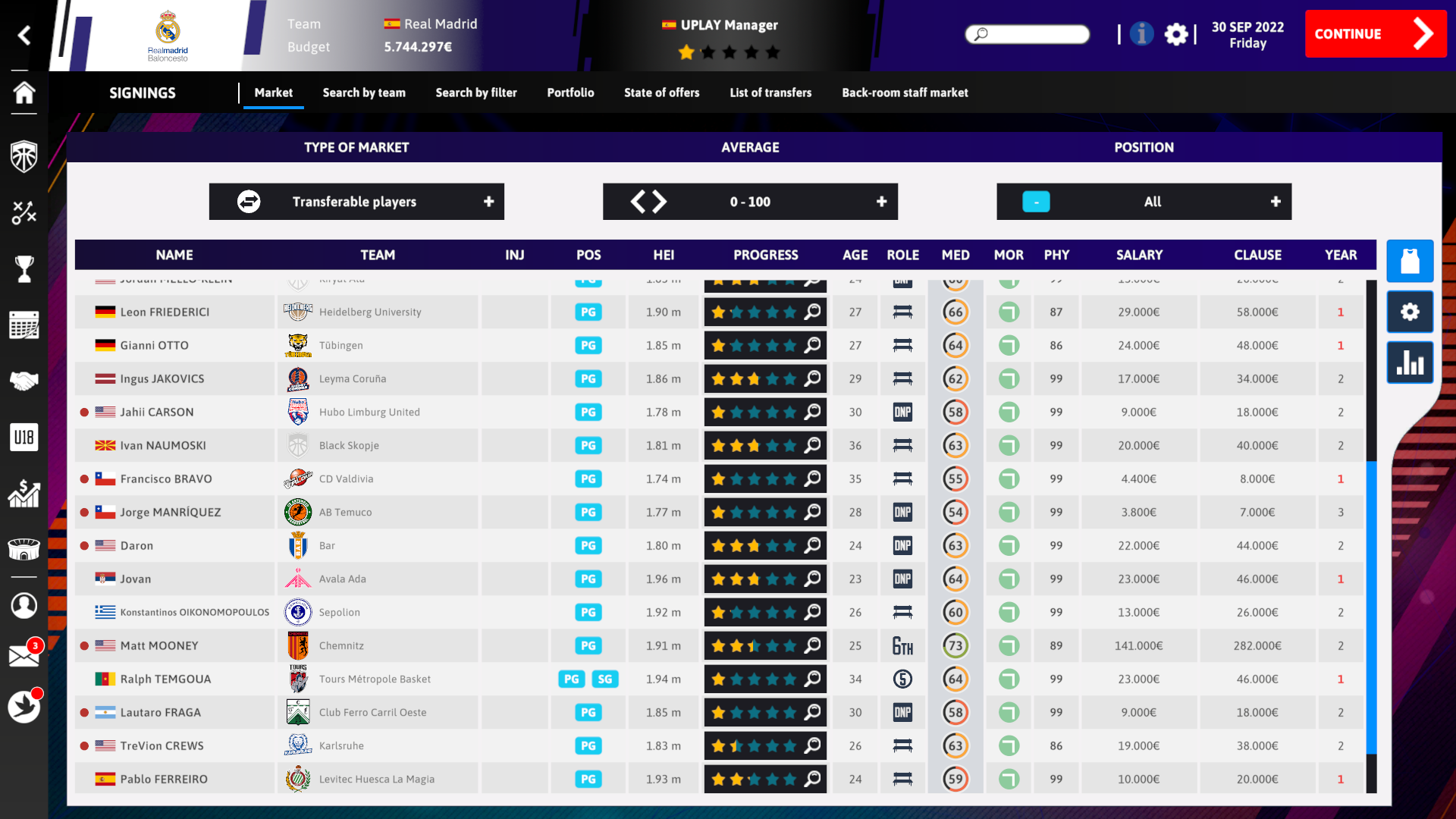 International Basketball Manager 23-1iy2k