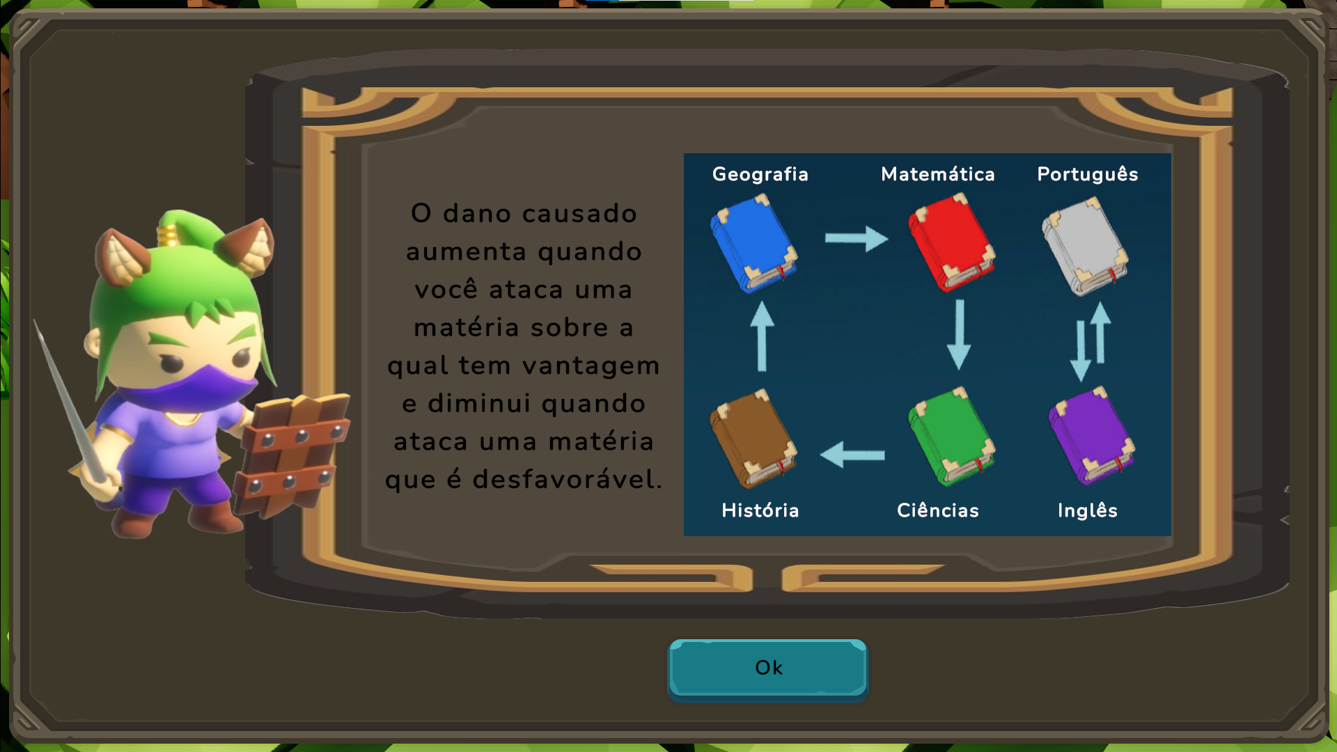 Mestre Do Conhecimento-6hog6