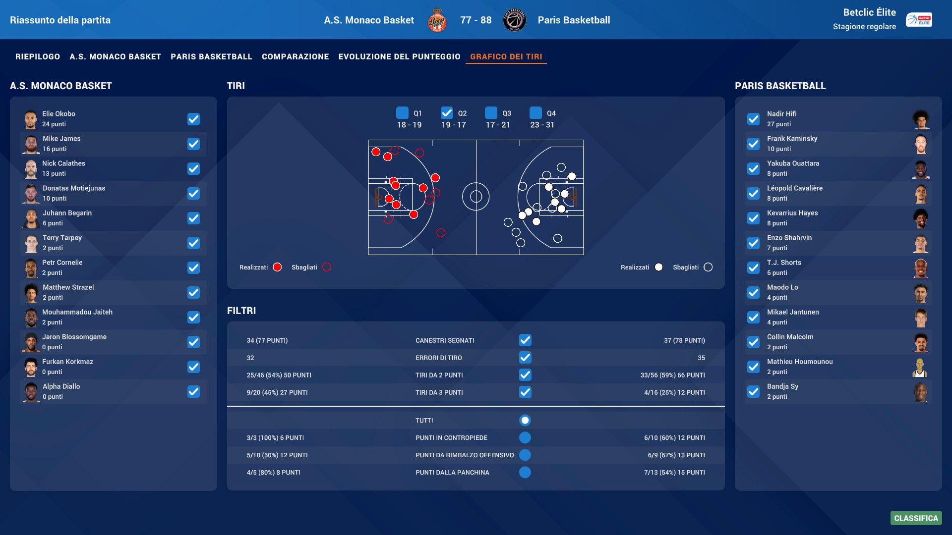 Pro Basketball Manager 2025-16bau
