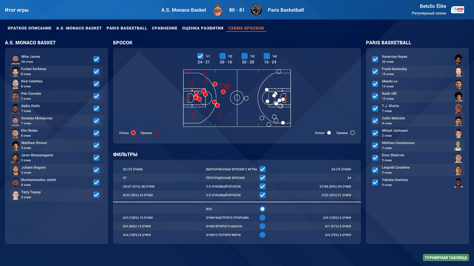 Pro Basketball Manager 2025-1ebw7