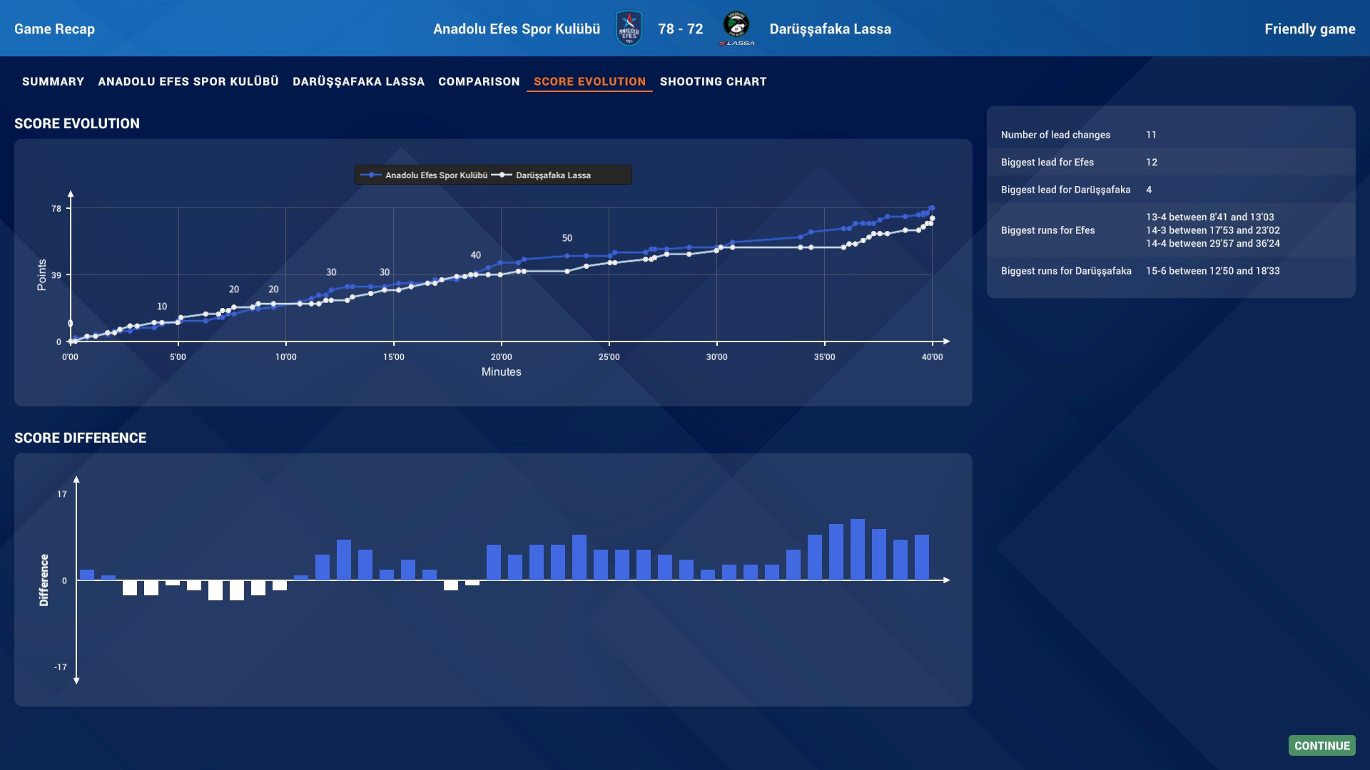 Pro Basketball Manager 2025-1ox9l