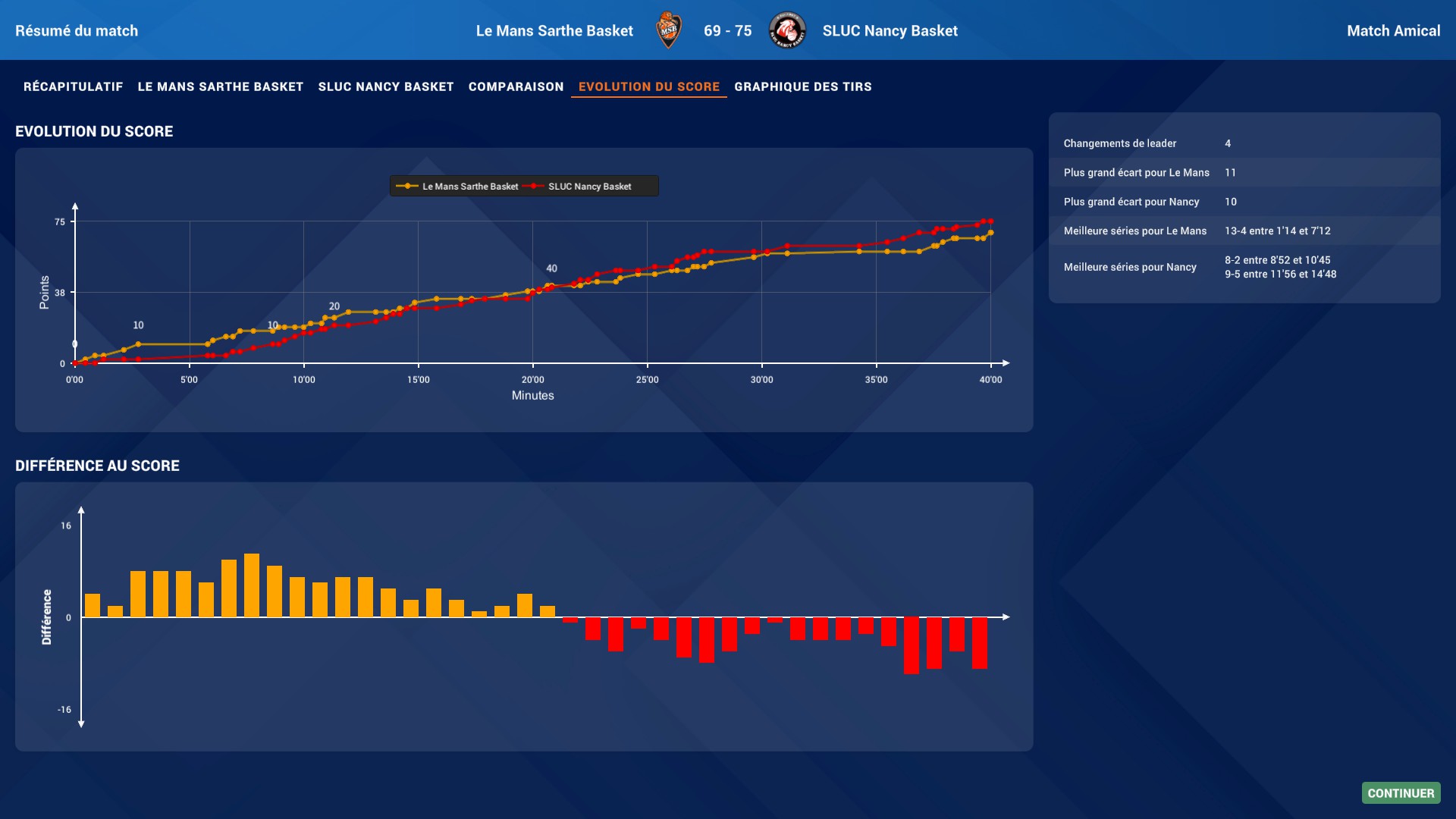 Pro Basketball Manager 2025-a220n