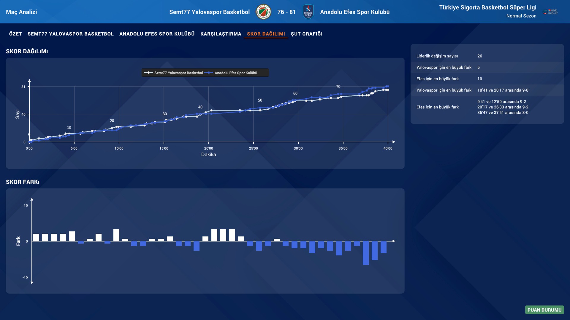 Pro Basketball Manager 2025-djcb6
