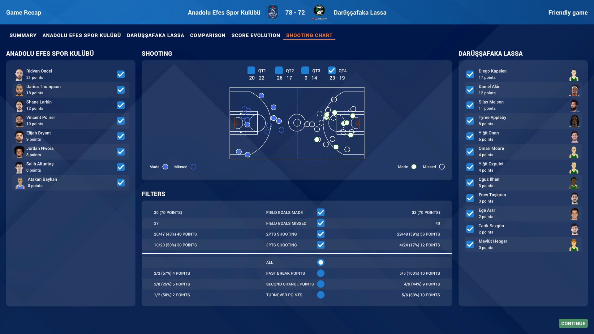 Pro Basketball Manager 2025-x1k8p