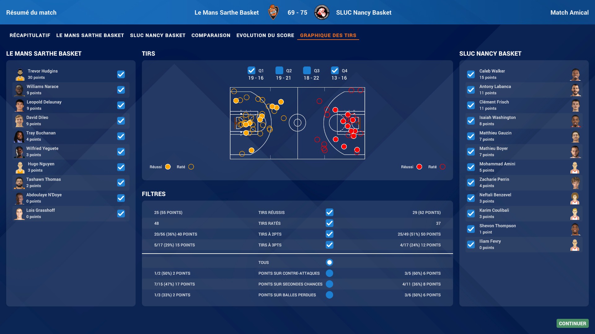 Pro Basketball Manager 2025-yyea0